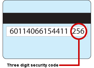 Pay.gov - Card Security Code